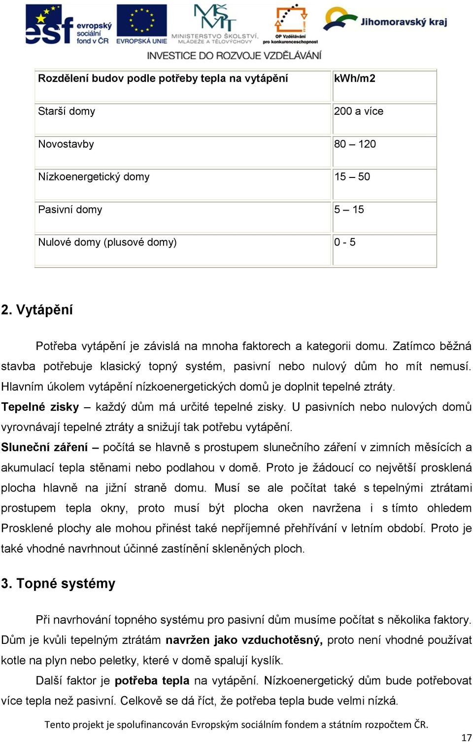 Hlavním úkolem vytápění nízkoenergetických domů je doplnit tepelné ztráty. Tepelné zisky každý dům má určité tepelné zisky.