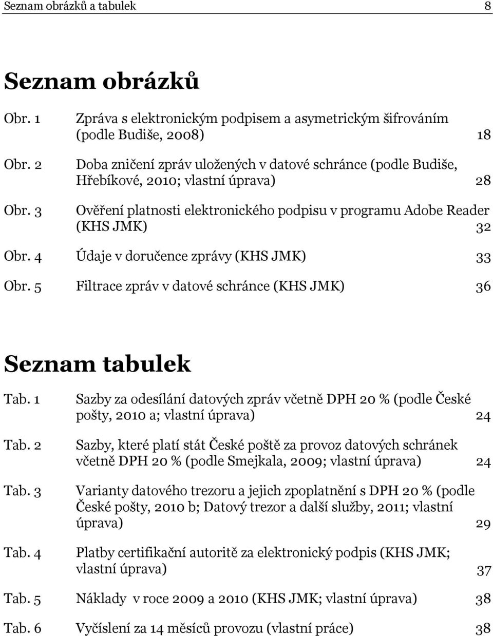 elektronického podpisu v programu Adobe Reader (KHS JMK) 32 Obr. 4 Údaje v doručence zprávy (KHS JMK) 33 Obr. 5 Filtrace zpráv v datové schránce (KHS JMK) 36 Seznam tabulek Tab. 1 Tab. 2 Tab. 3 Tab.