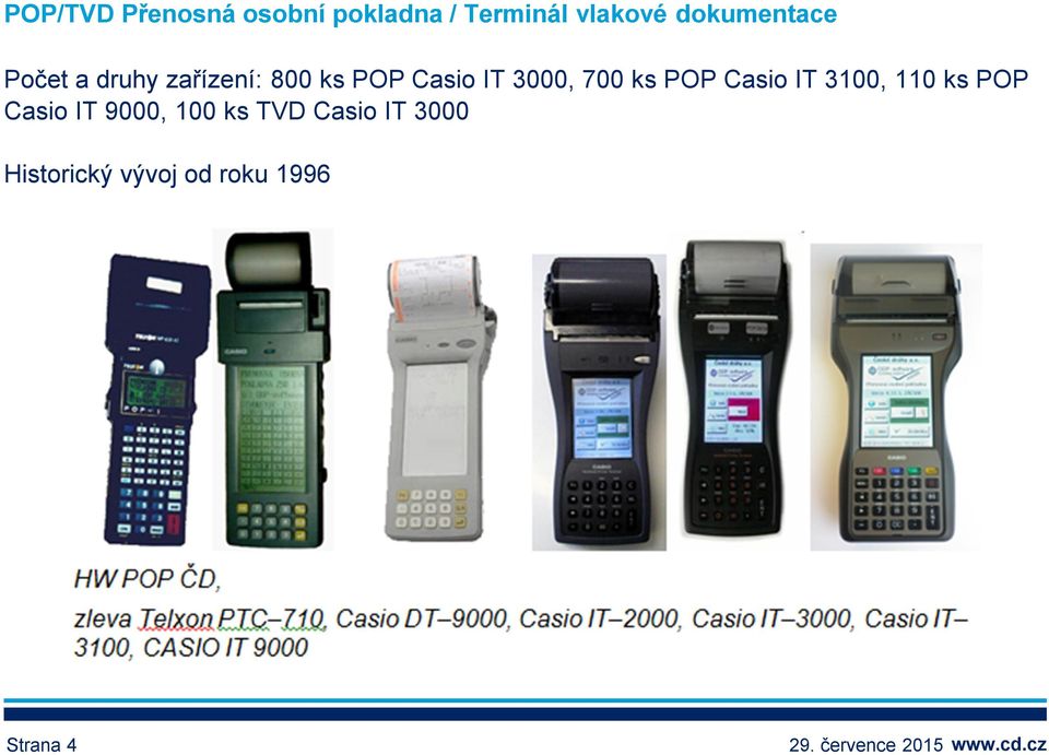 3000, 700 ks POP Casio IT 3100, 110 ks POP Casio IT 9000,