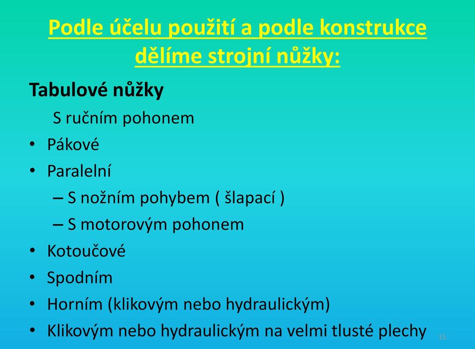 ( šlapací ) S motorovým pohonem Kotoučové Spodním Horním (klikovým