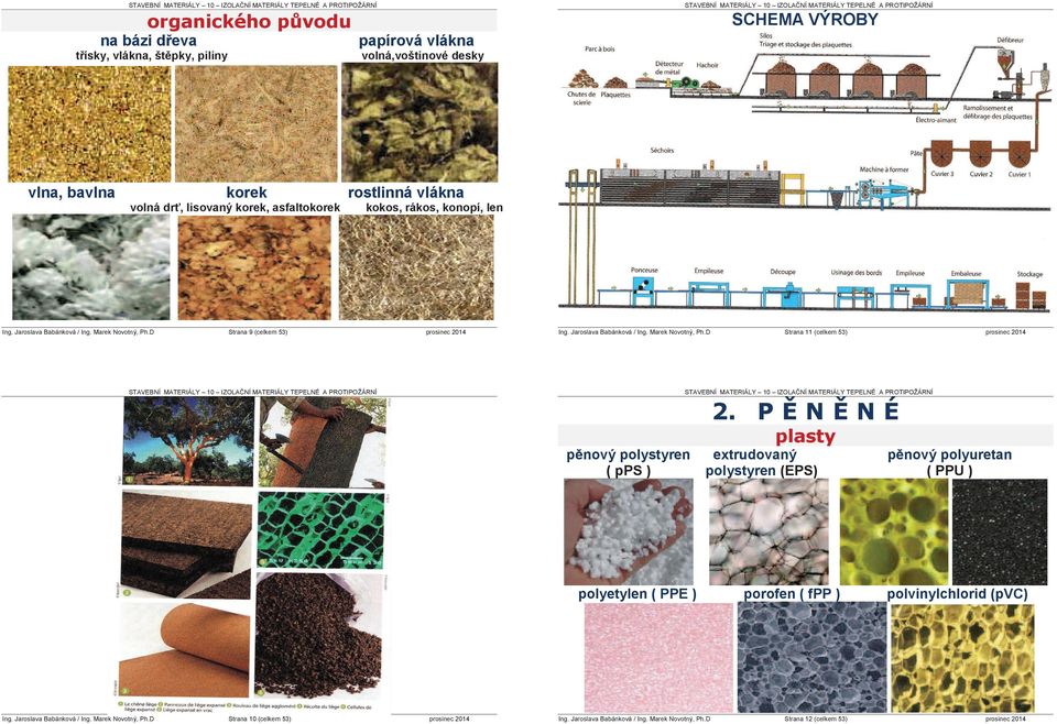 Strana 9 (celkem 53) Strana 11 (celkem 53) 3 ċ 1 ċ 1 e SODVW\ pčnový polystyren ( pps ) extrudovaný polystyren