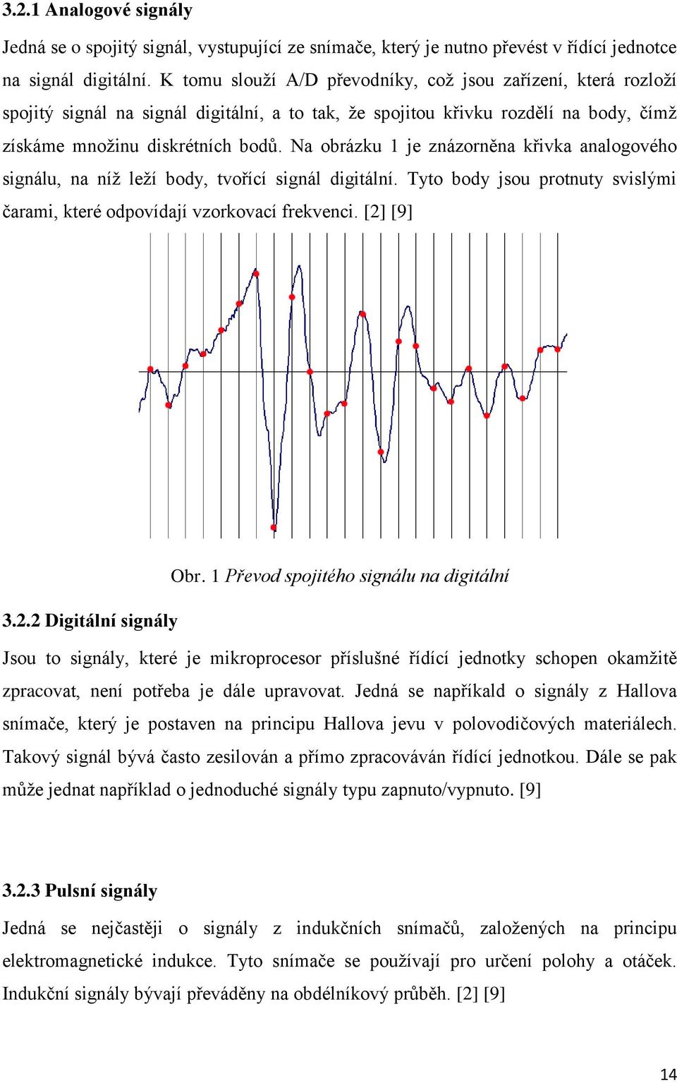 Na obrázku 1 je znázorněna křivka analogového signálu, na níţ leţí body, tvořící signál digitální. Tyto body jsou protnuty svislými čarami, které odpovídají vzorkovací frekvenci. [2] [9] Obr.