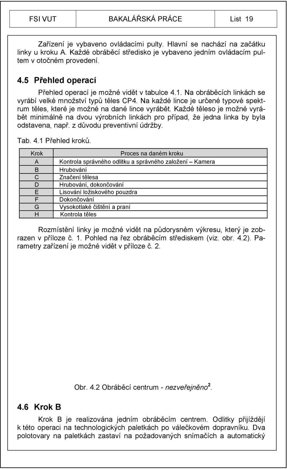 Na každé lince je určené typové spektrum těles, které je možné na dané lince vyrábět.