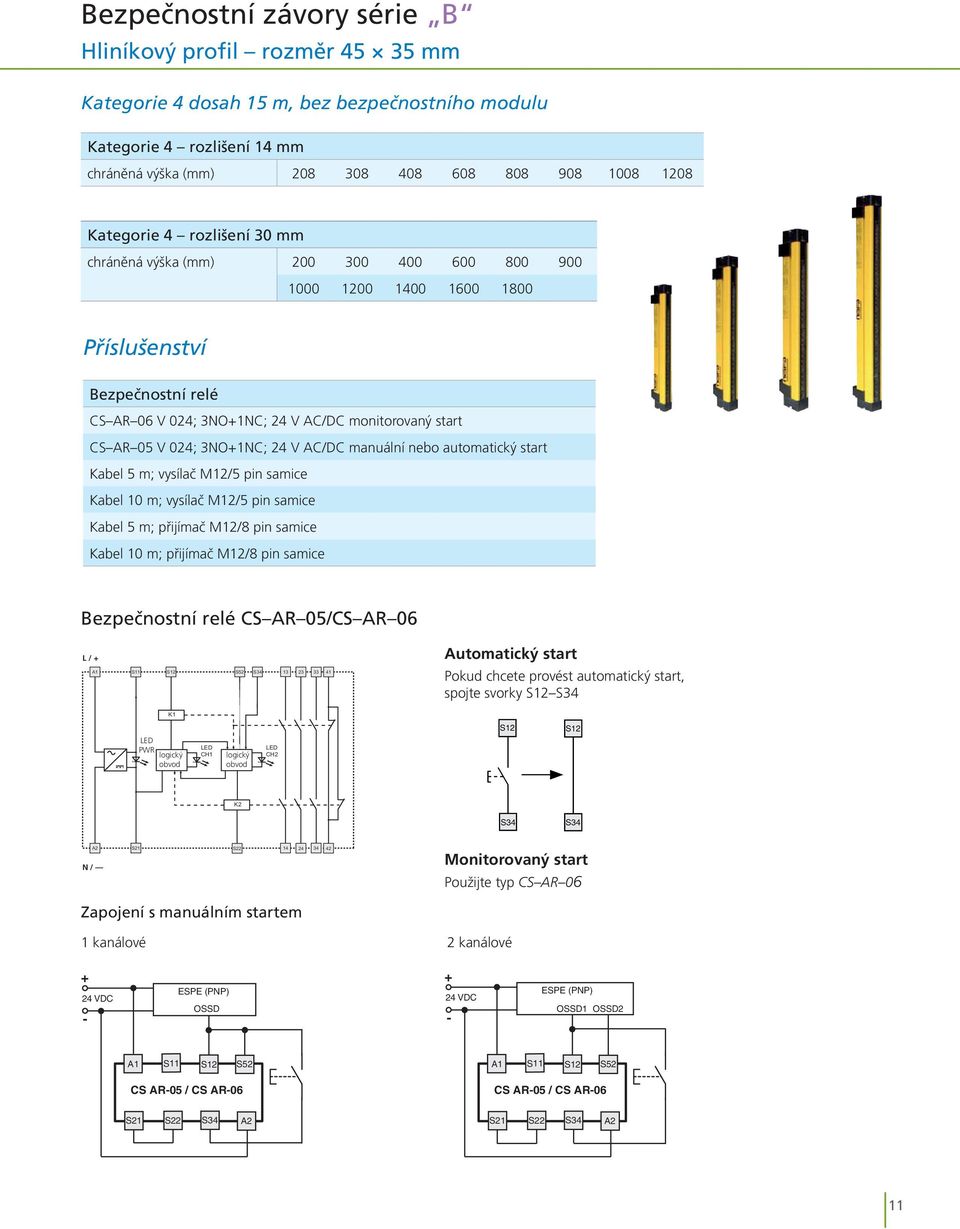 3NO+1NC; 24 V AC/DC manuální nebo automatický start Kabel 5 m; vysílač M12/5 pin samice Kabel 10 m; vysílač M12/5 pin samice Kabel 5 m; přijímač M12/8 pin samice Kabel 10 m; přijímač M12/8 pin samice