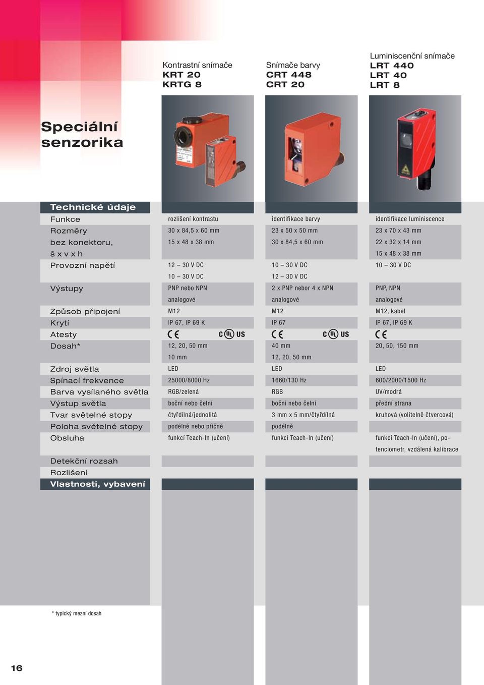 Vlastnosti, vybavení rozlišení kontrastu 30 x 84,5 x 60 mm 15 x 48 x 38 mm 12 30 V DC 10 30 V DC PNP nebo NPN analogové M12 IP 67, IP 69 K C US identifikace barvy 23 x 50 x 50 mm 30 x 84,5 x 60 mm 10