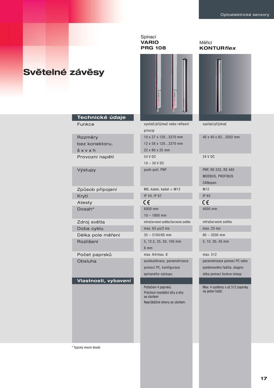 ..3370 mm 22 x 80 x 25 mm 24 V DC 10 30 V DC push-pull, PNP M8, kabel, kabel + M12 IP 54, IP 67 6000 mm 10 1800 mm infračervené světlo/červené světlo max.