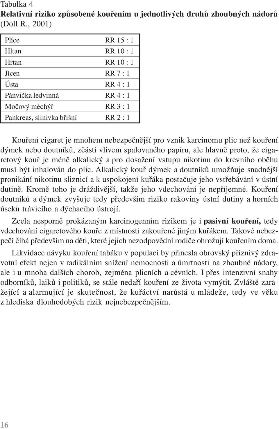 nebezpečnější pro vznik karcinomu plic než kouření dýmek nebo doutníků, zčásti vlivem spalovaného papíru, ale hlavně proto, že cigaretový kouř je méně alkalický a pro dosažení vstupu nikotinu do