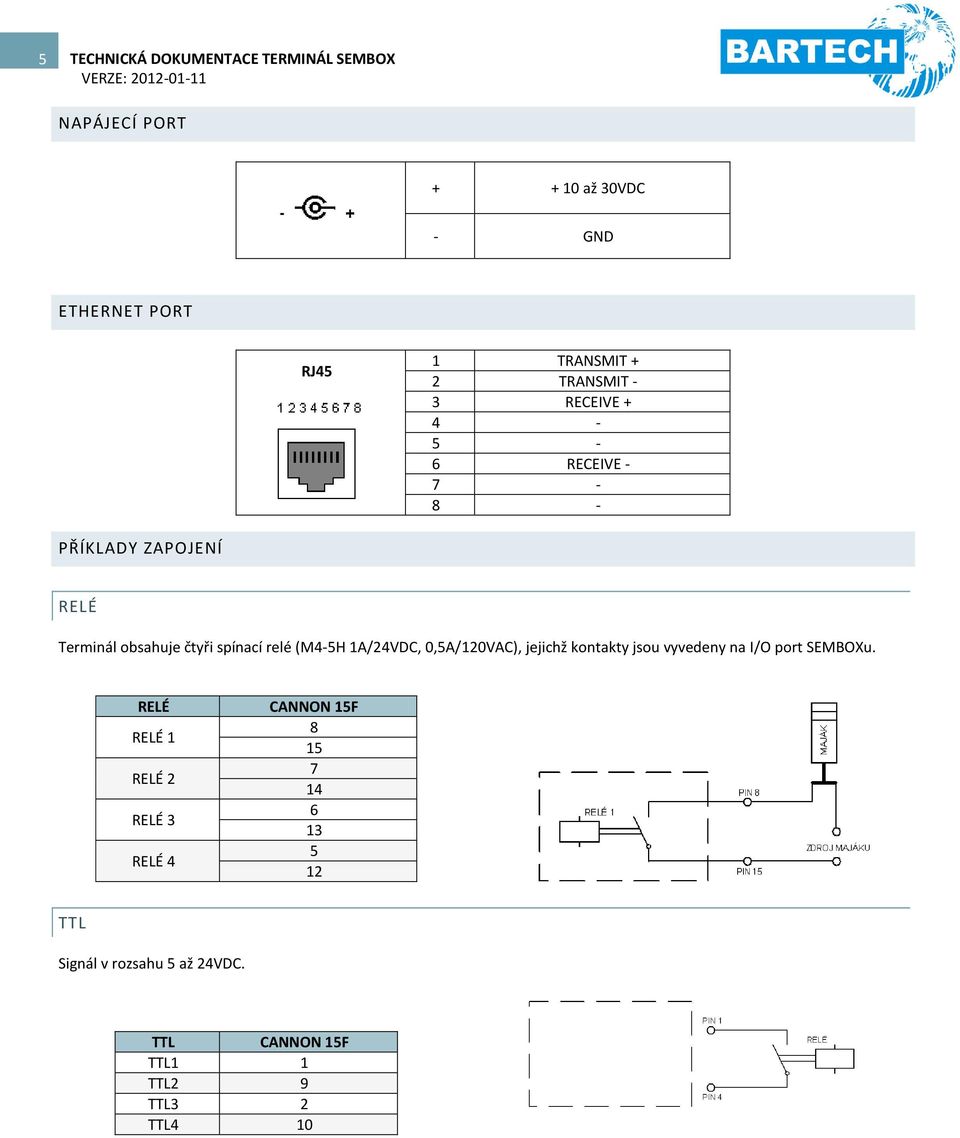 (M4-5H 1A/24VDC, 0,5A/120VAC), jejichž kontakty jsou vyvedeny na I/O port SEMBOXu.