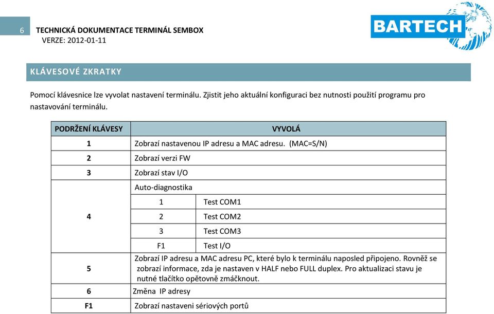 (MAC=S/N) 2 Zobrazí verzi FW 3 Zobrazí stav I/O 4 5 Auto-diagnostika 1 Test COM1 2 Test COM2 3 Test COM3 F1 Test I/O Zobrazí IP adresu a MAC adresu PC, které