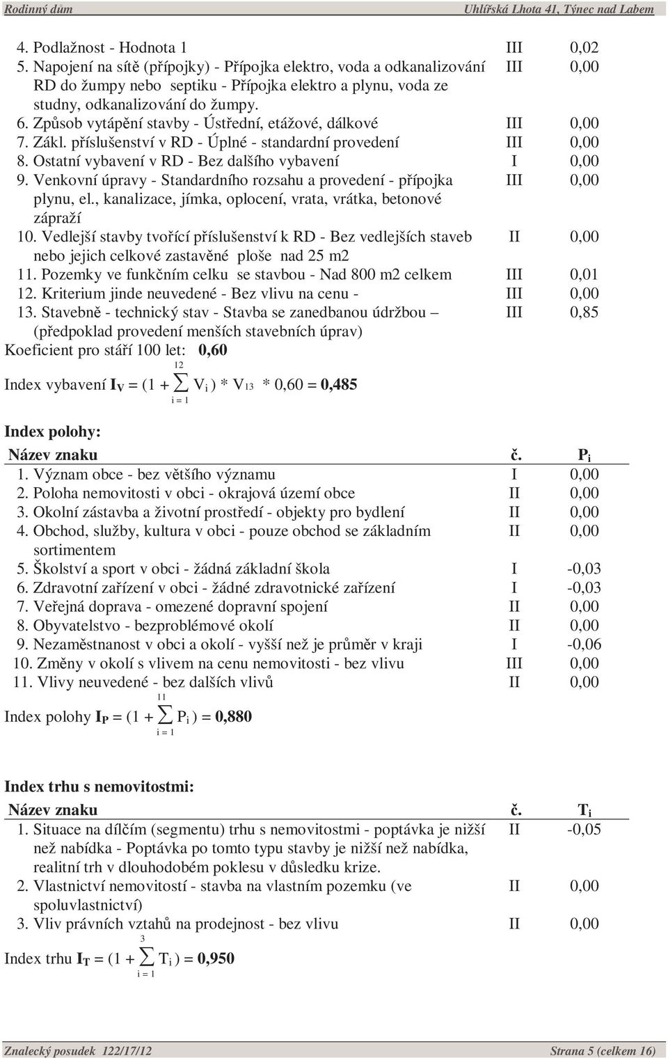 Způsob vytápění stavby - Ústřední, etážové, dálkové III 0,00 7. Zákl. příslušenství v RD - Úplné - standardní provedení III 0,00 8. Ostatní vybavení v RD - Bez dalšího vybavení I 0,00 9.