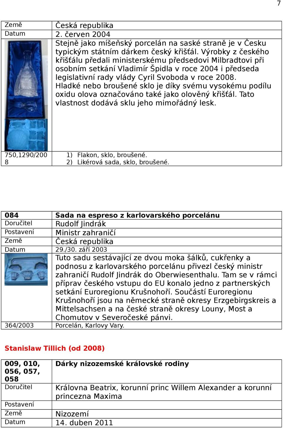 Hladké nebo broušené sklo je díky svému vysokému podílu oxidu olova označováno také jako olověný křišťál. Tato vlastnost dodává sklu jeho mimořádný lesk. 750,1290/200 8 1) Flakon, sklo, broušené.