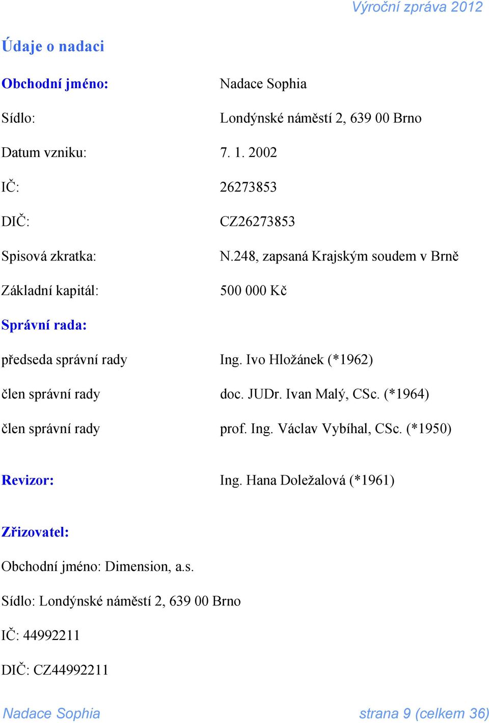 248, zapsaná Krajským soudem v Brně 500 000 Kč Správní rada: předseda správní rady Ing. Ivo Hložánek (*1962) člen správní rady doc. JUDr.