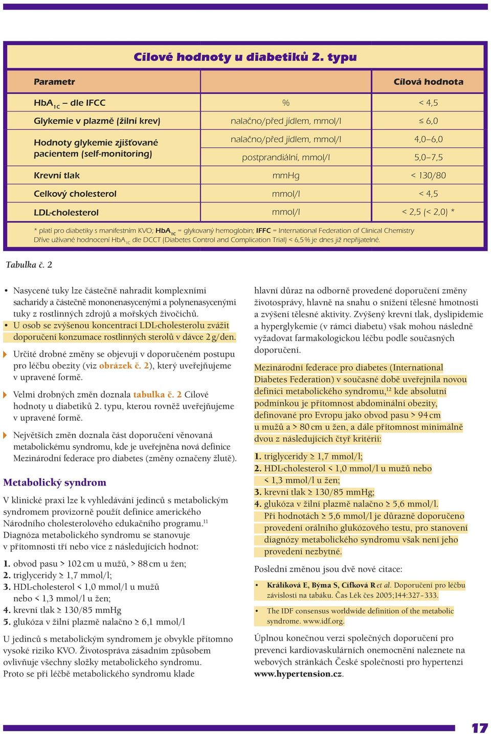 4,0 6,0 postprandiální, mmol/l 5,0 7,5 Krevní tlak mmhg < 130/80 Celkový cholesterol mmol/l < 4,5 LDL-cholesterol mmol/l < 2,5 (< 2,0) * * platí pro diabetiky s manifestním KVO; HbA 1C = glykovaný