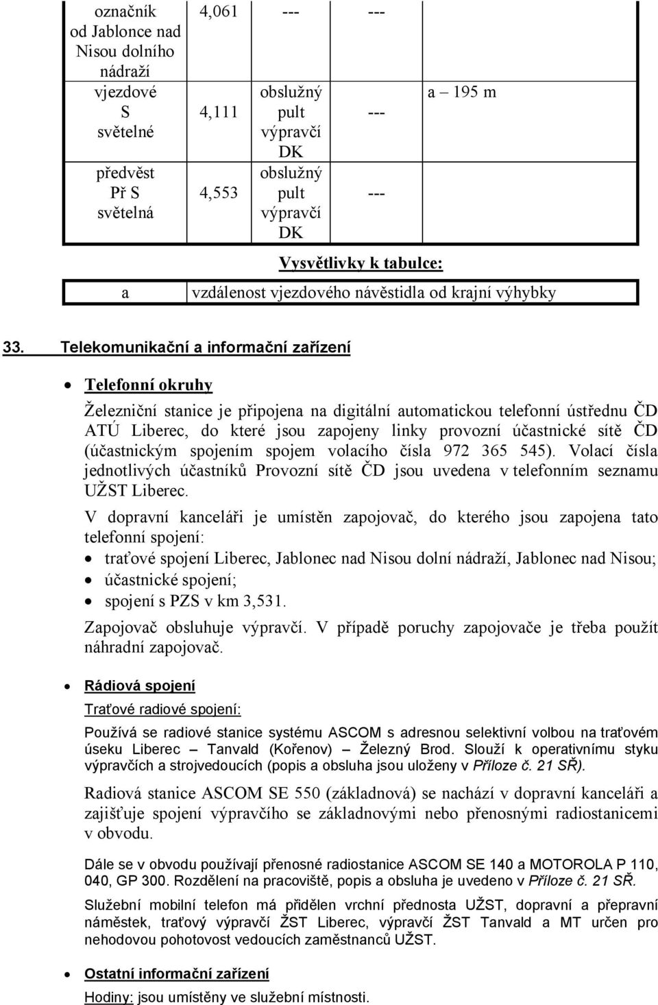 Telekomunikační a informační zařízení Telefonní okruhy Železniční stanice je připojena na digitální automatickou telefonní ústřednu ČD ATÚ Liberec, do které jsou zapojeny linky provozní účastnické