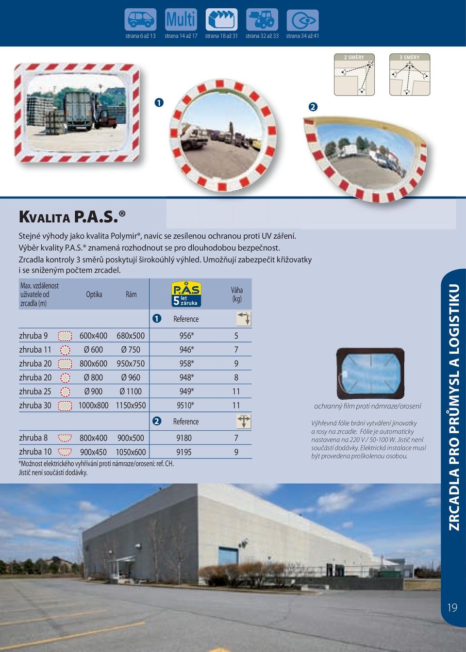 Rám 1 zhruba 9 600x400 680x500 956* 5 zhruba 11 Ø 600 Ø 750 946* 7 zhruba 20 800x600 950x750 958* 9 zhruba 20 Ø 800 Ø 960 948* 8 zhruba 25 Ø 900 Ø 1100 949* 11 zhruba 30 1000x800 1150x950 9510* 11 2