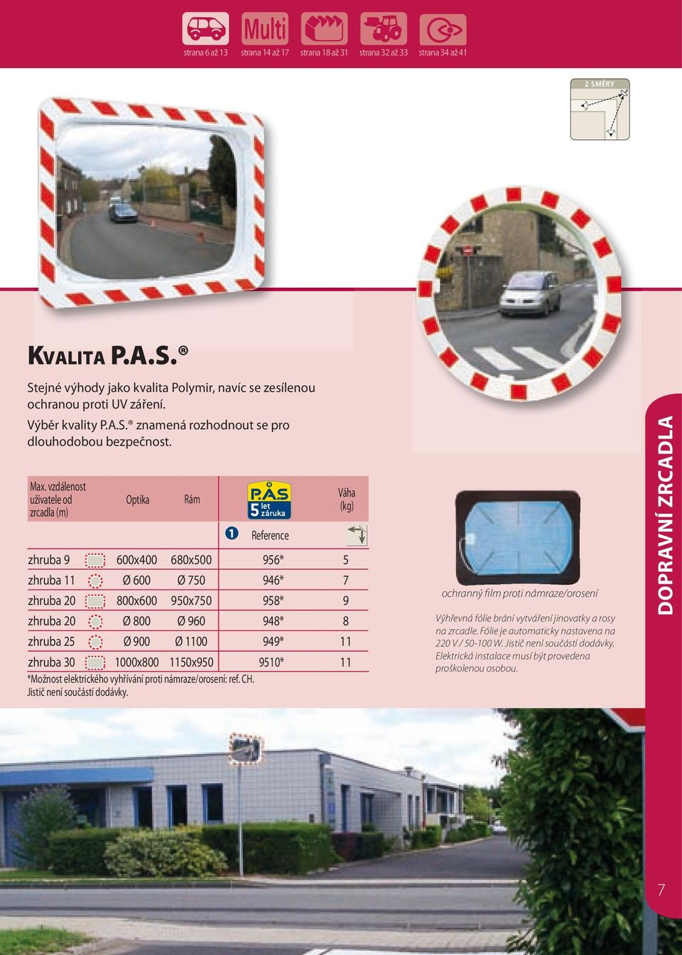 *Možnost elektrického vyhřívání proti námraze/orosení: ref. CH. Jistič není součástí dodávky. ochranný film proti námraze/orosení Výhřevná fólie brání vytváření jinovatky a rosy na zrcadle.