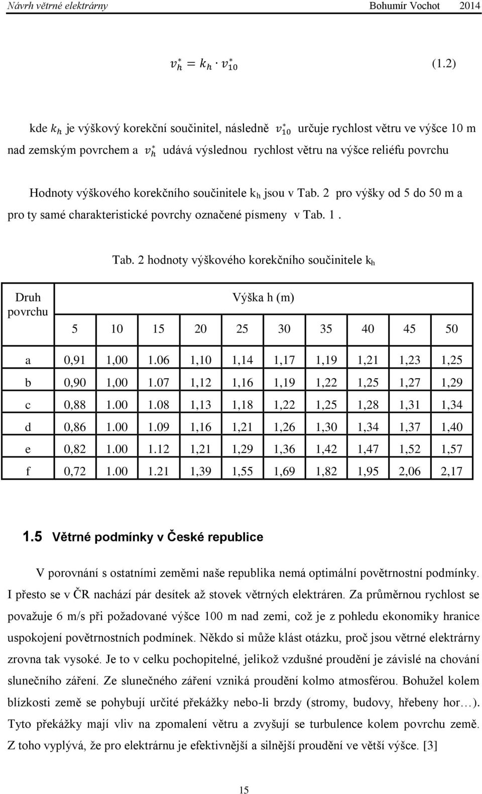 06 1,10 1,14 1,17 1,19 1,21 1,23 1,25 b 0,90 1,00 1.07 1,12 1,16 1,19 1,22 1,25 1,27 1,29 c 0,88 1.00 1.08 1,13 1,18 1,22 1,25 1,28 1,31 1,34 d 0,86 1.00 1.09 1,16 1,21 1,26 1,30 1,34 1,37 1,40 e 0,82 1.