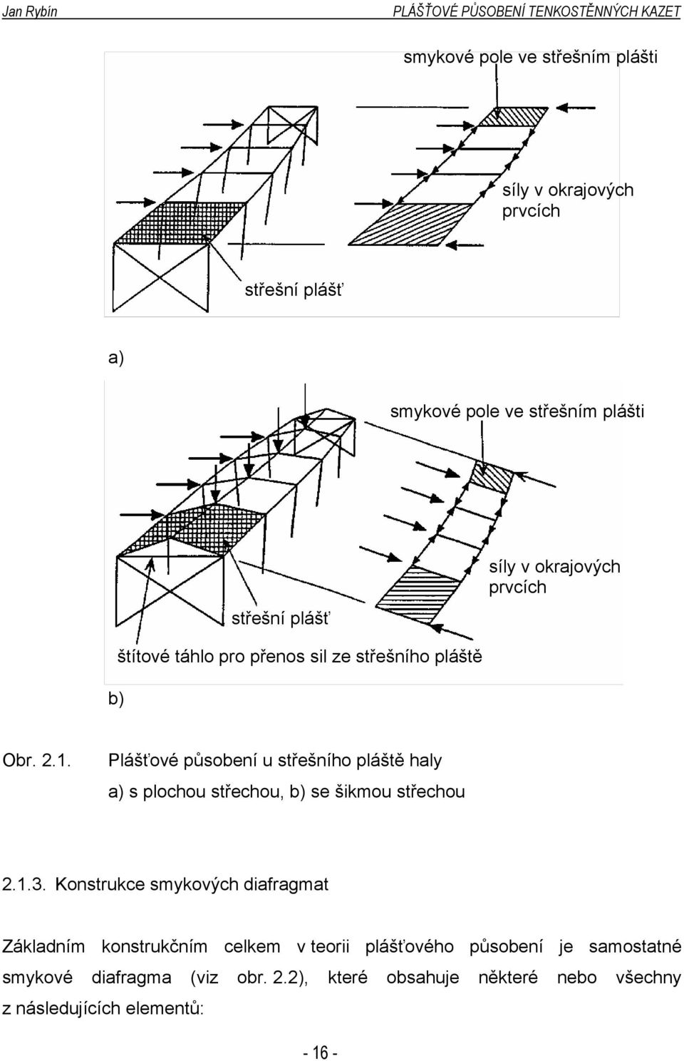 Plášťové působení u střešního pláště haly a) s plochou střechou, b) se šikmou střechou 2.1.3.