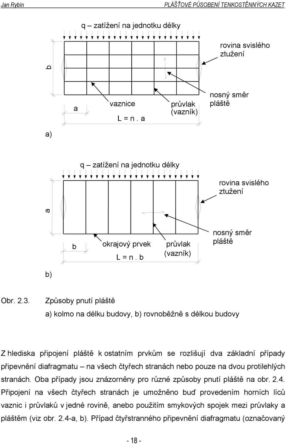 Způsoby pnutí pláště a) kolmo na délku budovy, b) rovnoběžně s délkou budovy Z hlediska připojení pláště k ostatním prvkům se rozlišují dva základní případy připevnění diafragmatu na všech čtyřech