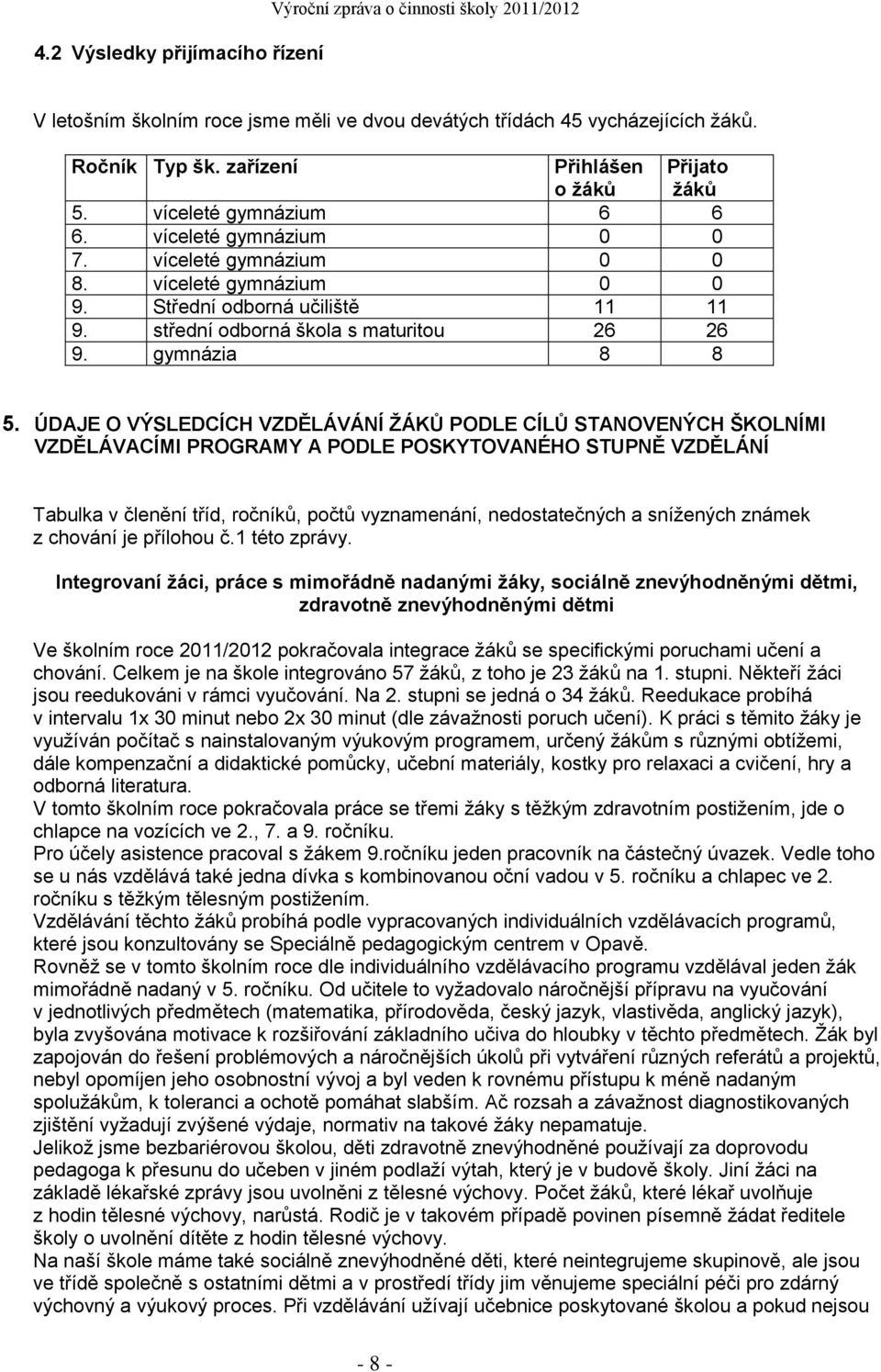 střední odborná škola s maturitou 26 26 9. gymnázia 8 8 5.