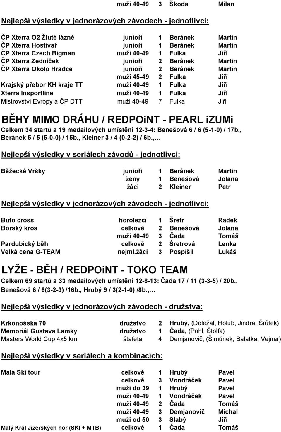 a ČP DTT muži 40-49 7 Fulka Jiří BĚHY MIMO DRÁHU / REDPOiNT - PEARL izumi Celkem 34 startů a 19 medailových umístění 12-3-4: Benešová 6 / 6 (5-1-0) / 17b., Beránek 5 / 5 (5-0-0) / 15b.