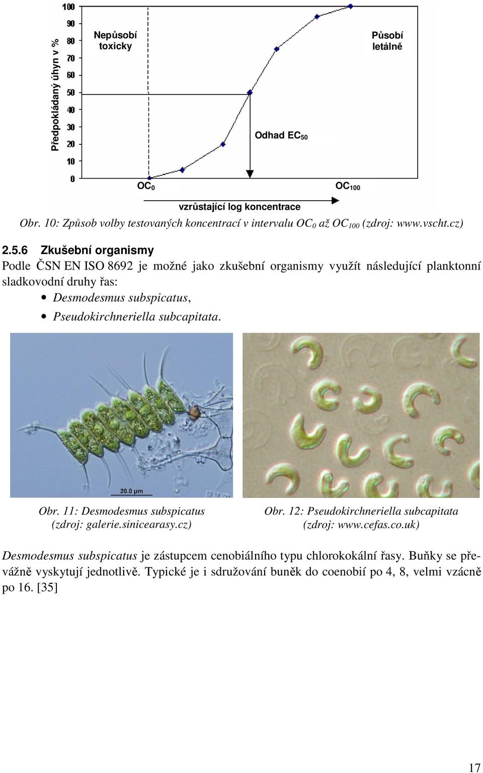 6 Zkušební organismy Podle ČSN EN ISO 8692 je možné jako zkušební organismy využít následující planktonní sladkovodní druhy řas: Desmodesmus subspicatus, Pseudokirchneriella
