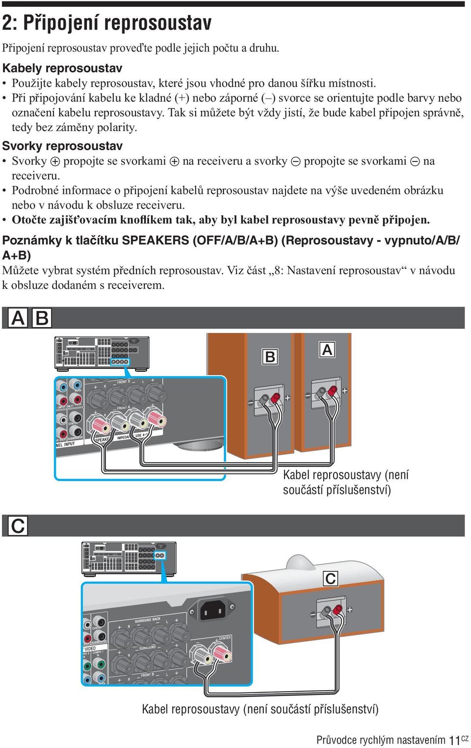 Tak si můžete být vždy jistí, že bude kabel připojen správně, tedy bez záměny polarity. Svorky reprosoustav Svorky 3 propojte se svorkami 3 na receiveru a svorky # propojte se svorkami # na receiveru.