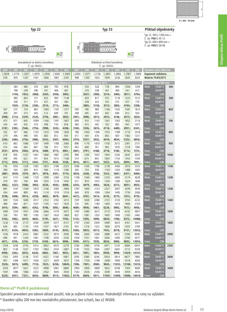 Exponent radiátoru 678 959 1207 1441 1666 1987 2295 998 1300 1633 1944 2236 2645 3023 Watt/m 75/65/20 C Hodnoty tepelného výkonu ve wattech / teplota místnosti 20 C Stavební délka (BL) mm 384 483 576