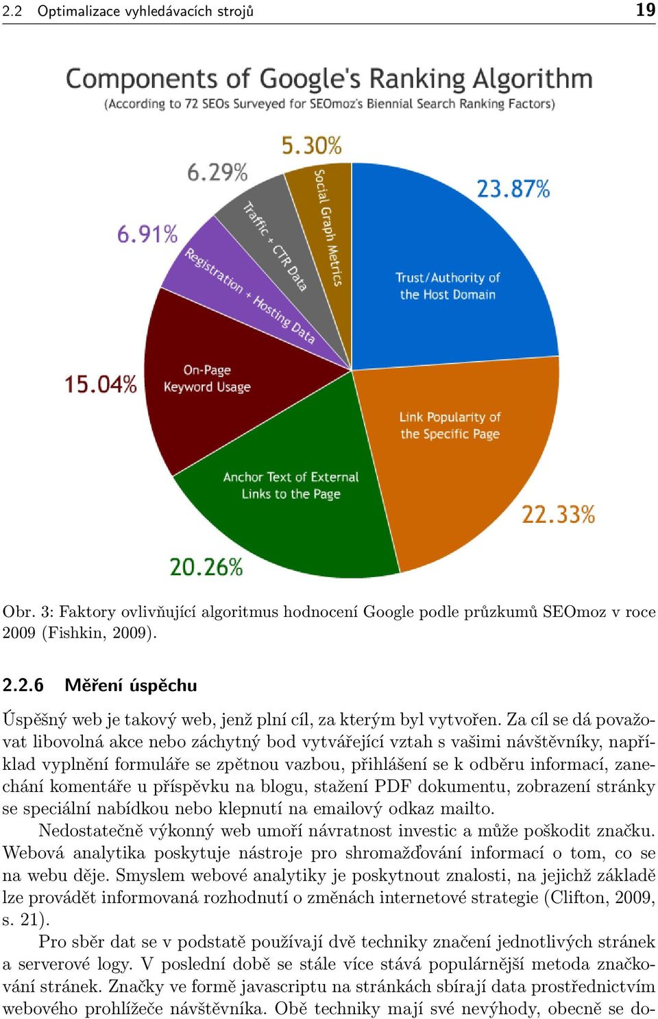 příspěvku na blogu, stažení PDF dokumentu, zobrazení stránky se speciální nabídkou nebo klepnutí na emailový odkaz mailto. Nedostatečně výkonný web umoří návratnost investic a může poškodit značku.