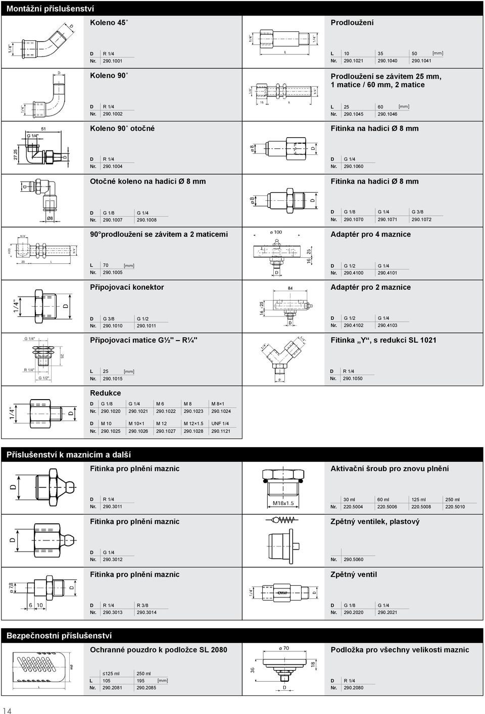 1008 90 prodloužení se závitem a 2 maticemi A D 25 G 1/8 40 G 1/4 70 G 3/8 Nr. Nr. 290.2038 290.1070 290.2035 290.1071 290.2036 290.1072 Nr. 290.2038-FN 290.2035-FN 290.