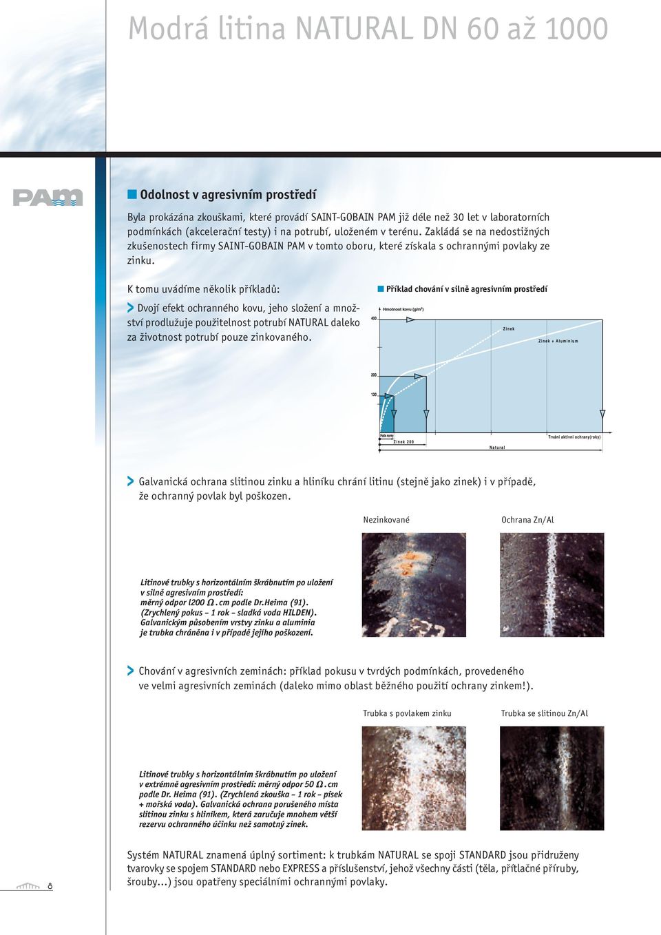 K tomu uvádíme několik příkladů: > Dvojí efekt ochranného kovu, jeho složení a množství prodlužuje použitelnost potrubí NATURAL daleko za životnost potrubí pouze zinkovaného.