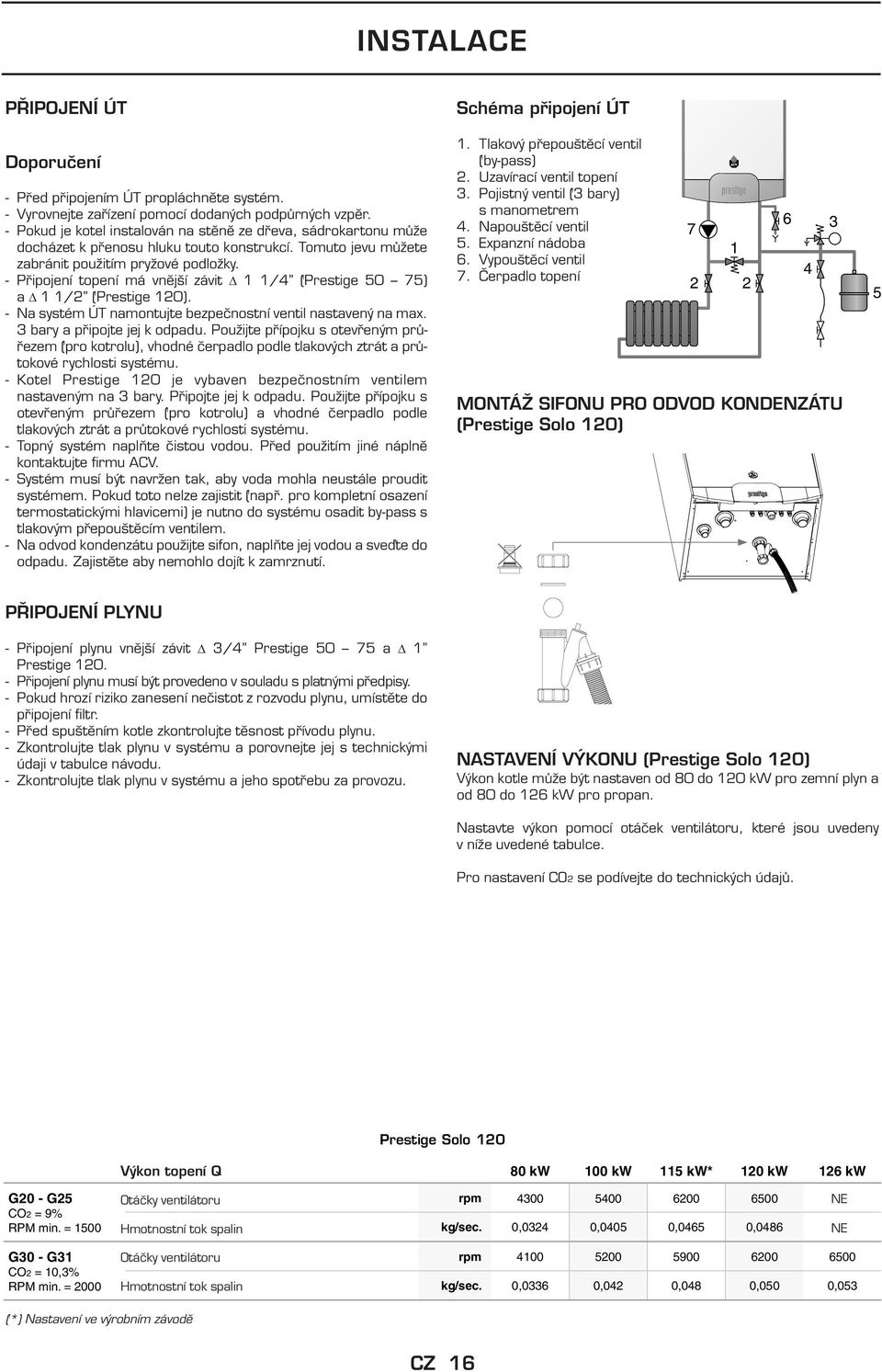 - Připojení topení má vnější závit 1 1/4 (Prestige 50 75) a 1 1/2 (Prestige 120). - Na systém ÚT namontujte bezpečnostní ventil nastavený na max. 3 bary a připojte jej k odpadu.