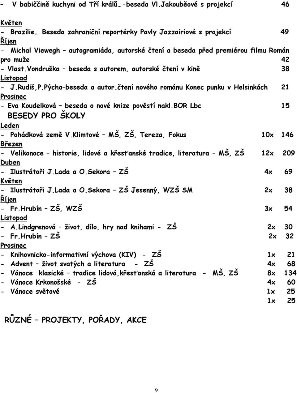 muže 42 - Vlast.Vondruška beseda s autorem, autorské čtení v kině 38 Listopad - J.Rudiš,P.Pýcha beseda a autor.