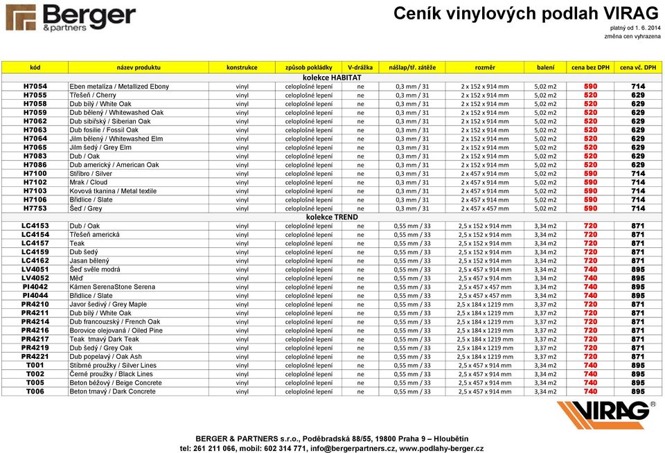 ne 0,3 mm / 31 2 x 152 x 914 mm 5,02 m2 520 629 H7058 Dub bílý / White Oak vinyl celoplošné lepení ne 0,3 mm / 31 2 x 152 x 914 mm 5,02 m2 520 629 H7059 Dub bělený / Whitewashed Oak vinyl celoplošné