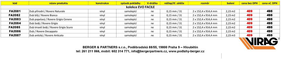 0,15 mm / 31 2 x 152,4 x 914,4 mm 2,23 m2 409 495 FA2085 Dub tmavě šedý / Rovere Grigio Scuro vinyl samolepící ne 0,15 mm / 31 2 x 152,4 x 914,4 mm 2,23 m2 409 495 FA2086 Dub / Rovere Decappato vinyl