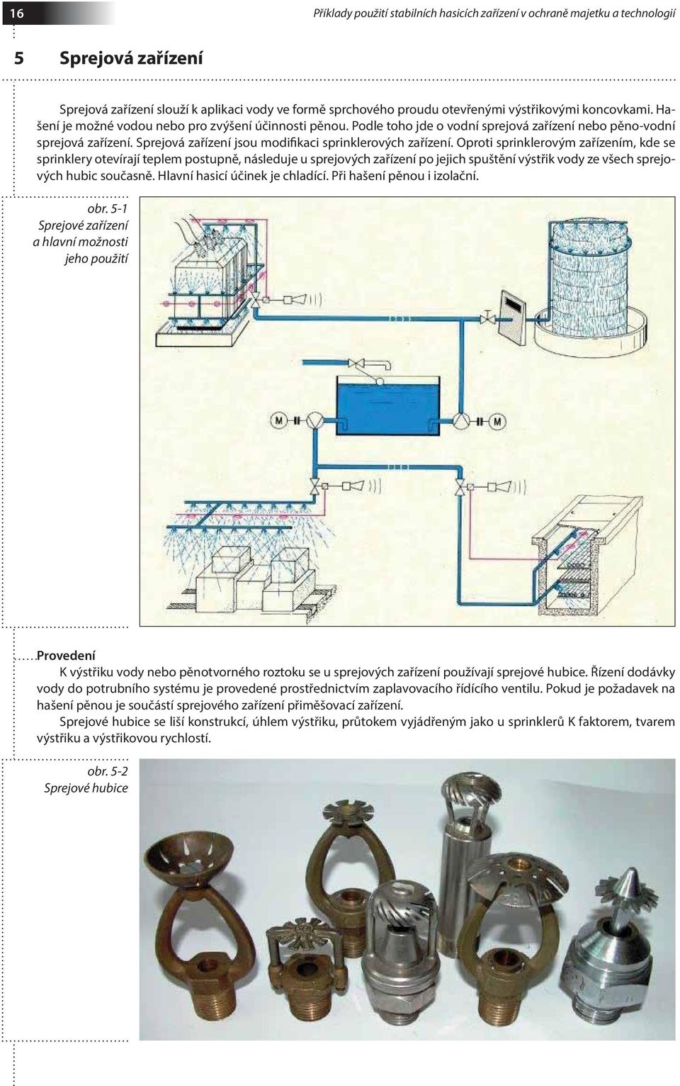 Sprejová zařízení jsou modifikaci sprinklerových zařízení.