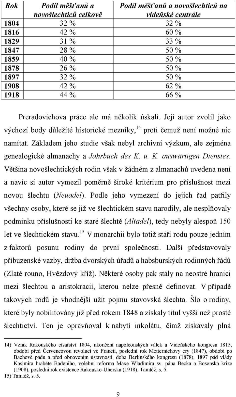 Základem jeho studie však nebyl archivní výzkum, ale zejména genealogické almanachy a Jahrbuch des K. u. K. auswärtigen Dienstes.