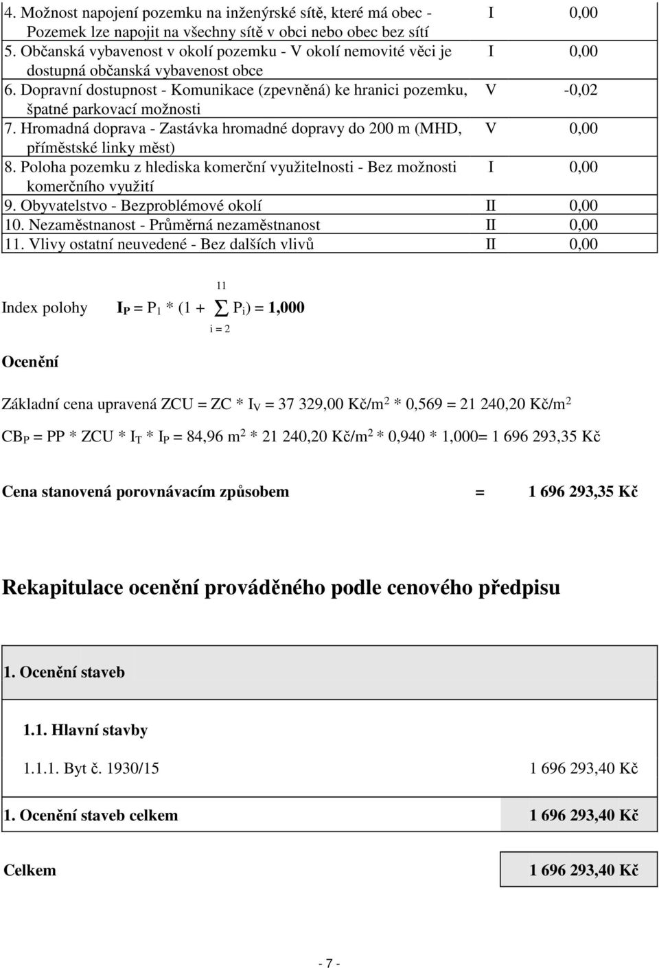 Dopravní dostupnost - Komunikace (zpevněná) ke hranici pozemku, V -0,02 špatné parkovací možnosti 7. Hromadná doprava - Zastávka hromadné dopravy do 200 m (MHD, V 0,00 příměstské linky měst) 8.