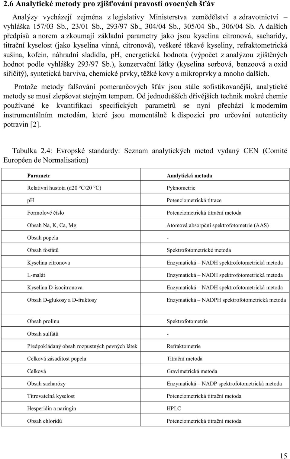 A dalších předpisů a norem a zkoumají základní parametry jako jsou kyselina citronová, sacharidy, titrační kyselost (jako kyselina vinná, citronová), veškeré těkavé kyseliny, refraktometrická sušina,