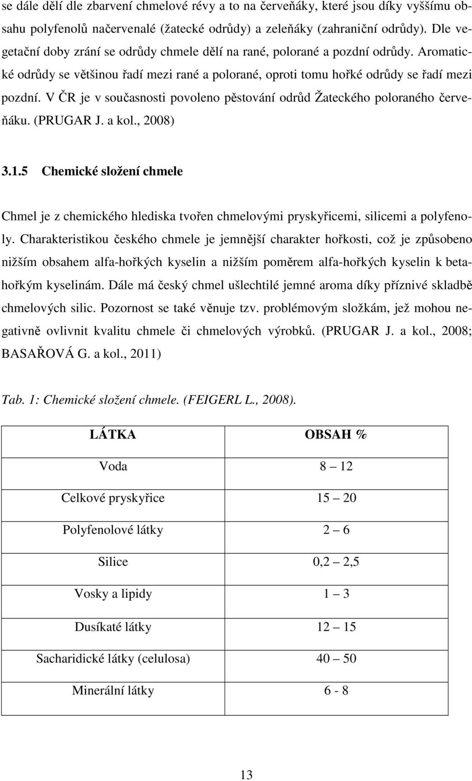 V ČR je v současnosti povoleno pěstování odrůd Žateckého poloraného červeňáku. (PRUGAR J. a kol., 2008) 3.1.