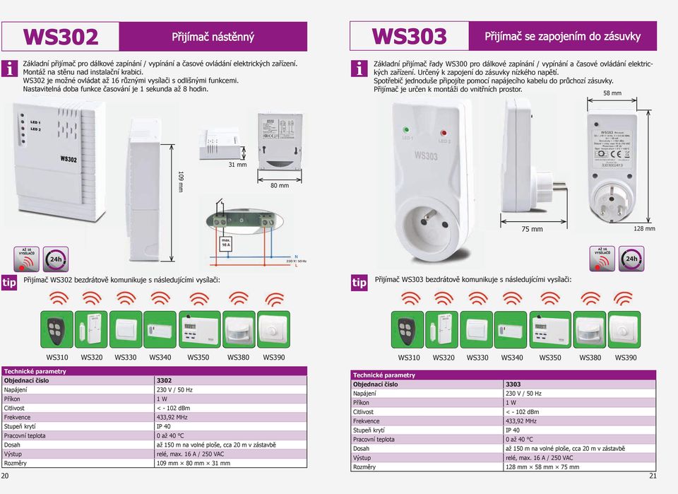 WS303 Přjímač se zapojením do zásuvky Základní přjímač řady WS300 pro dálkové zapínání / vypínání a časové ovládání elektrckých zařízení. Určený k zapojení do zásuvky nízkého napětí.