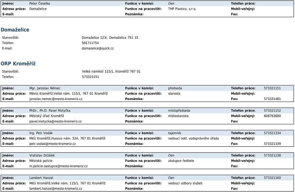 115/1, 767 01 Kroměříž Funkce na pracovišti: starosta jaroslav.nemec@mesto-kromeriz.cz Poznámka: Fax: 573331481 Jméno: PhDr