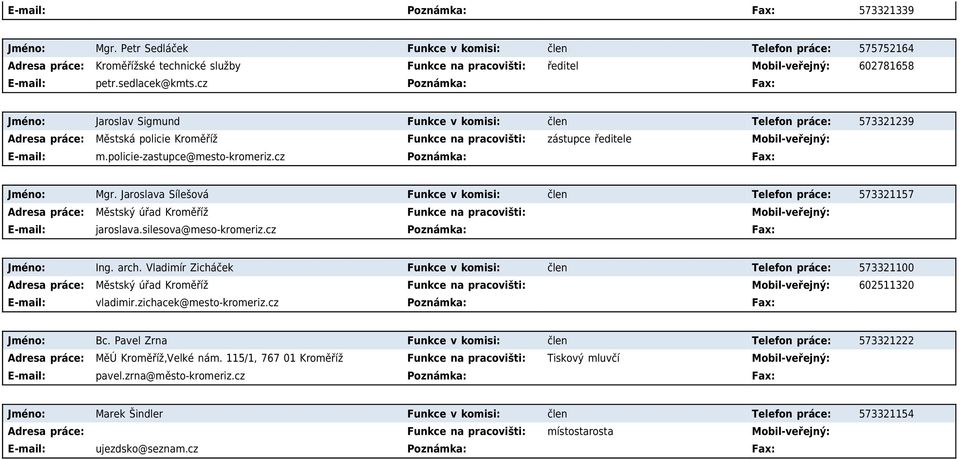 cz Poznámka: Fax: Jméno: Mgr. Jaroslava Sílešová Funkce v komisi: člen Telefon práce: 573321157 Městský úřad Kroměříž Funkce na pracovišti: jaroslava.silesova@meso-kromeriz.