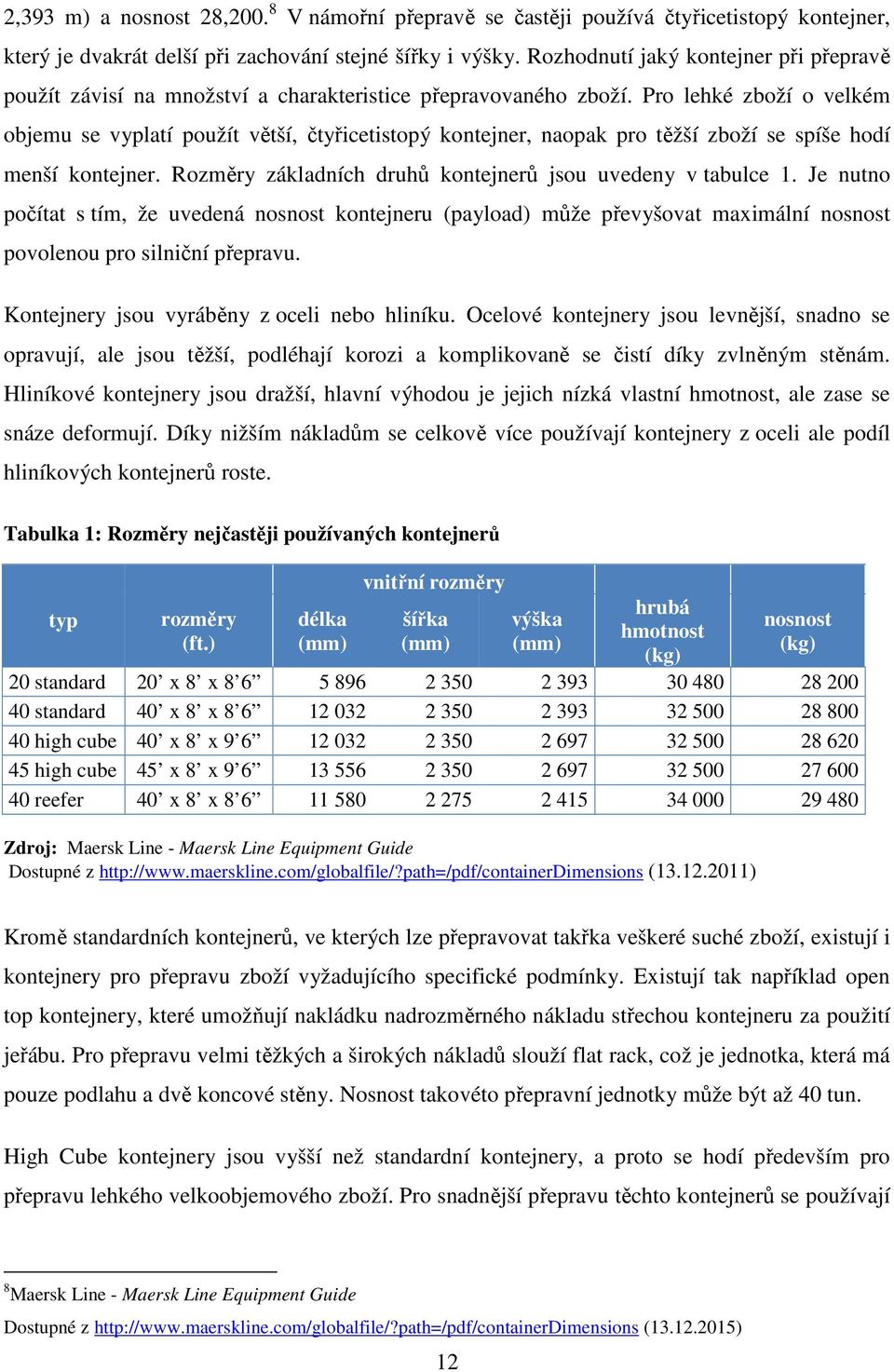 Pro lehké zboží o velkém objemu se vyplatí použít větší, čtyřicetistopý kontejner, naopak pro těžší zboží se spíše hodí menší kontejner. Rozměry základních druhů kontejnerů jsou uvedeny v tabulce 1.