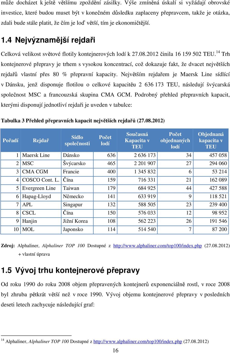 1.4 Nejvýznamější rejdaři Celková velikost světové flotily kontejnerových lodí k 27.08.2012 činila 16 159 502 TEU.