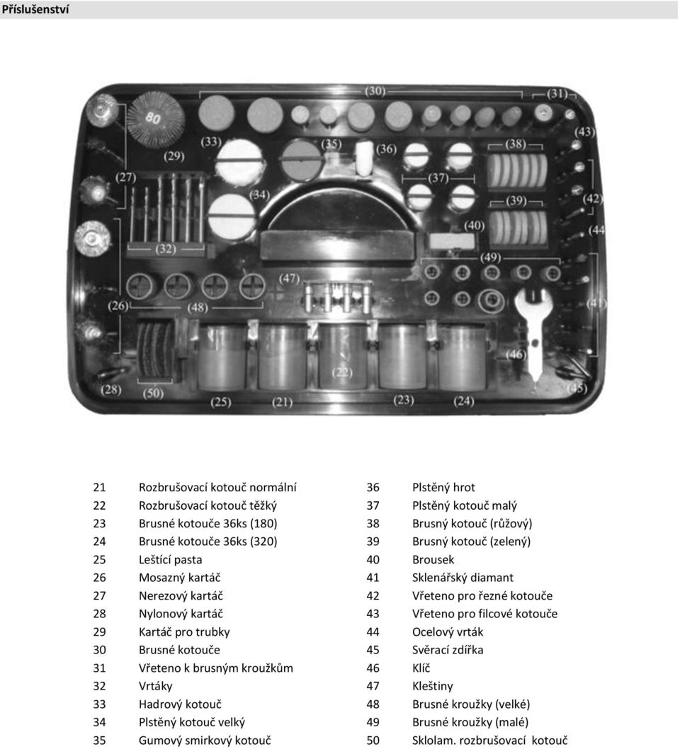 kotouče 28 Nylonový kartáč 43 Vřeteno pro filcové kotouče 29 Kartáč pro trubky 44 Ocelový vrták 30 Brusné kotouče 45 Svěrací zdířka 31 Vřeteno k brusným kroužkům 46