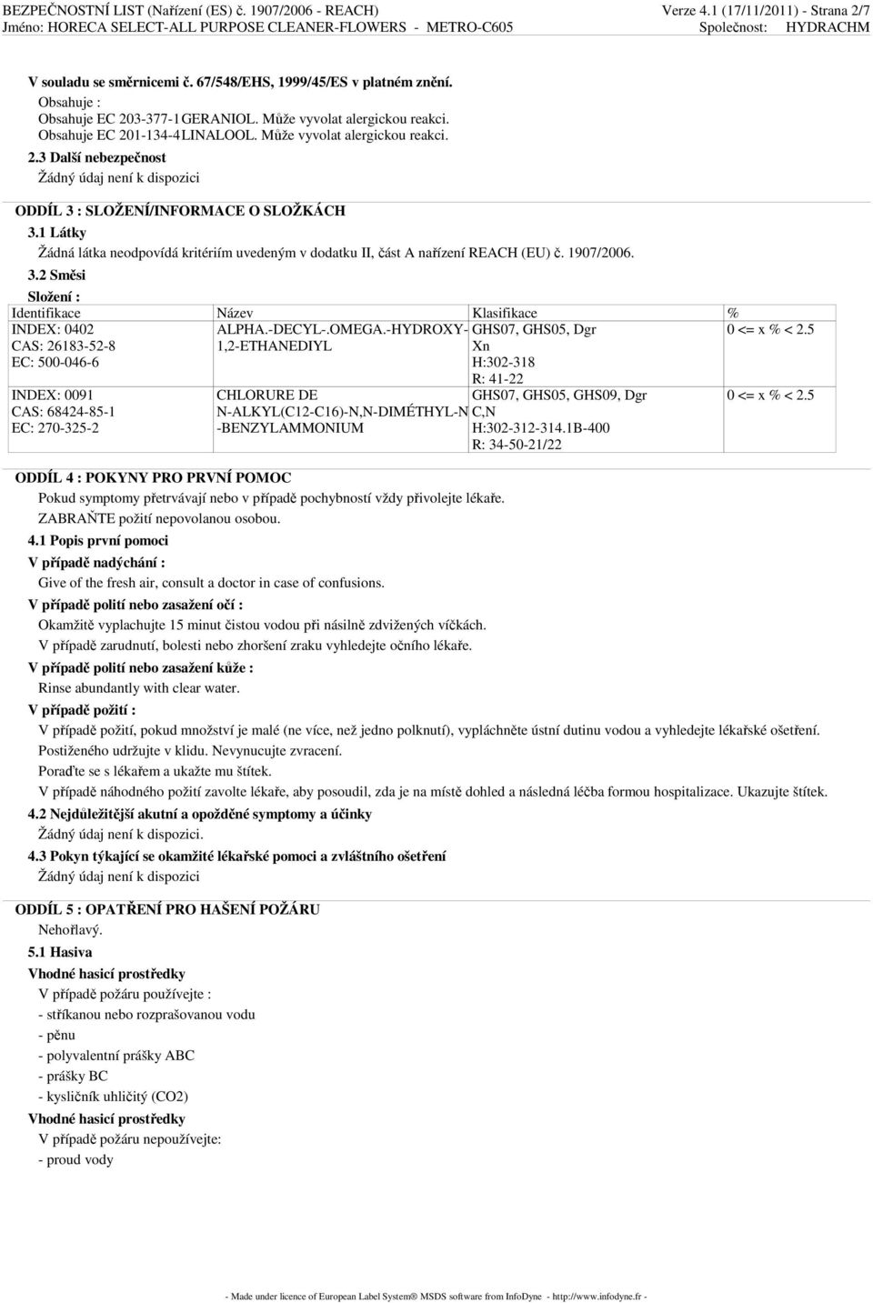 1 Látky Žádná látka neodpovídá kritériím uvedeným v dodatku II, část A nařízení REACH (EU) č. 1907/2006. 3.2 Směsi Složení : Identifikace Název Klasifikace % INDEX: 0402 ALPHA.-DECYL-.OMEGA.