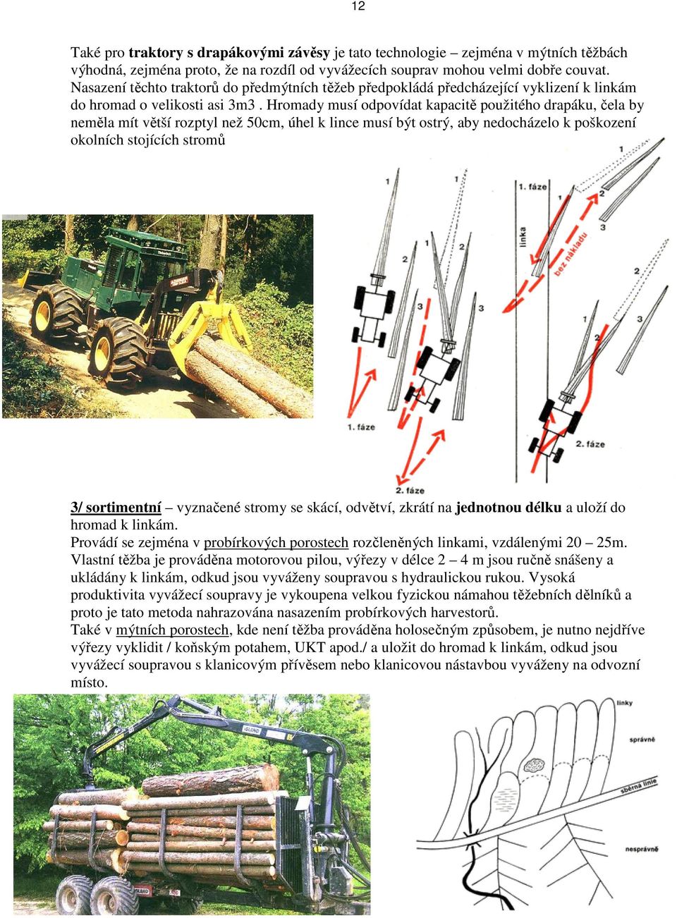 Hromady musí odpovídat kapacitě použitého drapáku, čela by neměla mít větší rozptyl než 50cm, úhel k lince musí být ostrý, aby nedocházelo k poškození okolních stojících stromů 3/ sortimentní