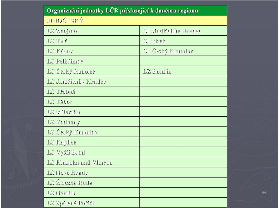 LS Vodňany LS Český Krumlov LS Kaplice LS Vyšší Brod LS Hluboká nad Vltavou LS Nové Hrady LS