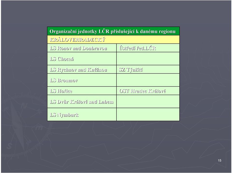 lčr LS Rychnov nad Kněž ěžnou SZ Týniště LS Broumov LS Hořice